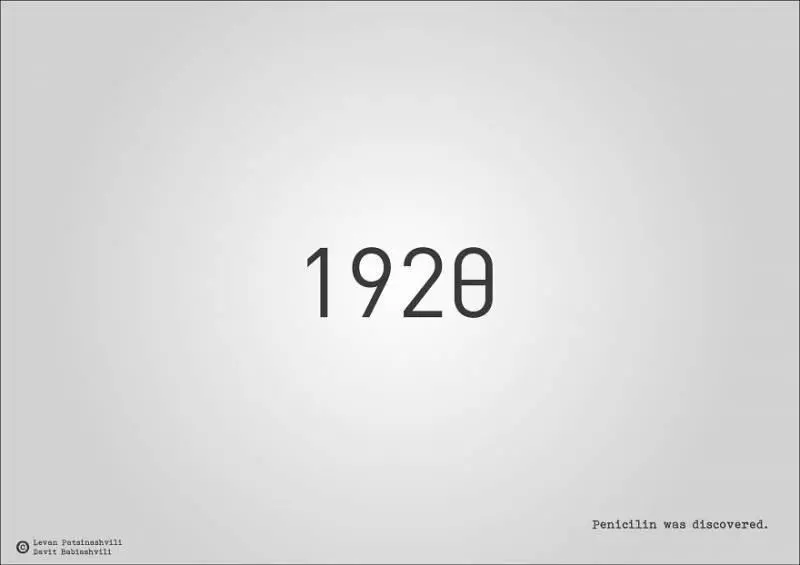 25個「字體裡暗示某個歷史事件」的奇特西元年份字體 1984年超有梗!~~~~~