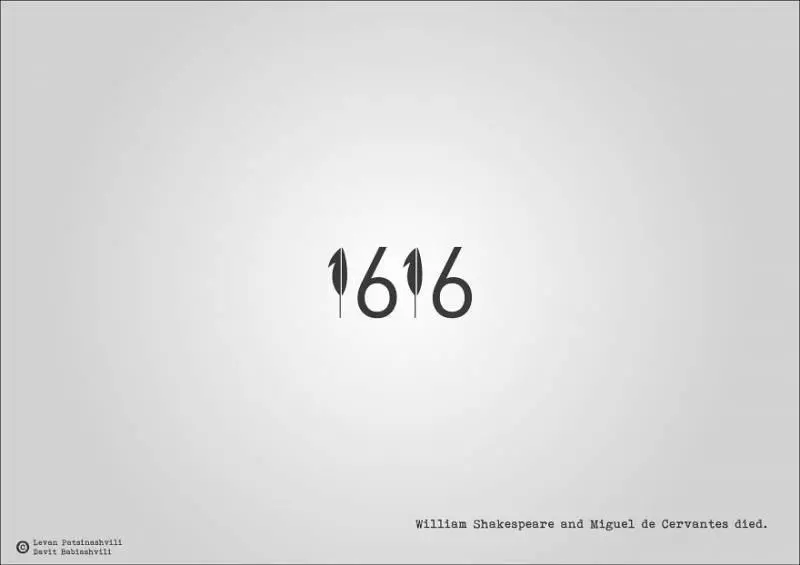 25個「字體裡暗示某個歷史事件」的奇特西元年份字體 1984年超有梗!~~~~~