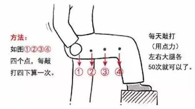睡前愛玩手機者,面部出現4種異常,醫生:八成肝出問題,早做檢查