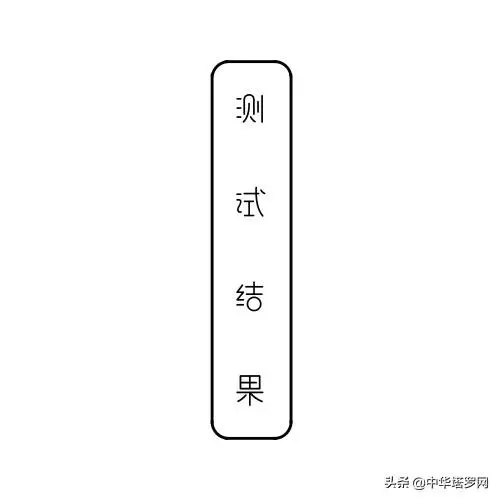 國外很火的"顏色測試",准到可怕!反正我是驚呆了