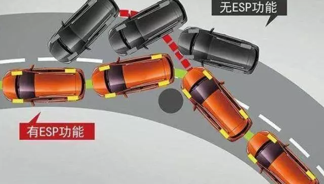 4s店內幕:買車時,如果少了這3個東西,再便宜也不能買!