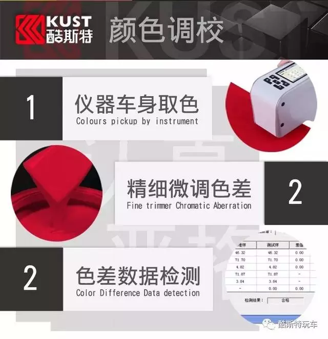 車漆有劃痕怎麼辦?3種修復方法拯救你的車漆!
