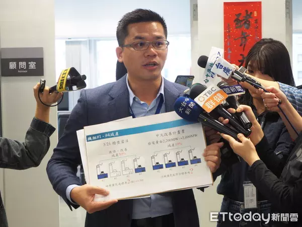 中火污染/改善計畫書「僅3頁內容草率」 中市府15日裁處