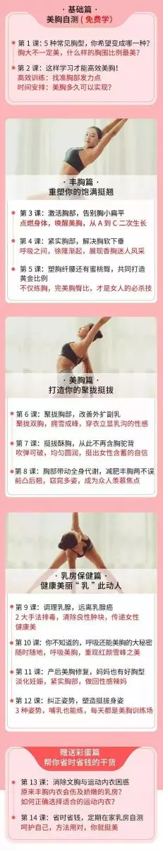 不吃藥,不打針!每天15分鐘,和劉濤、奧斯卡影后美體導師學習狂漲2個Cup的美胸秘籍