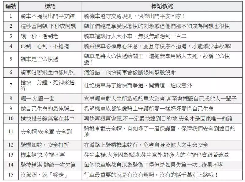 監控拍下恐怖一幕!女子發現不對勁後,扔下摩托車就跑!