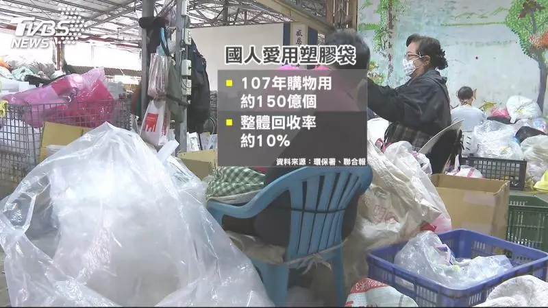 塑膠袋回收難! 不懂分類成環保殺手