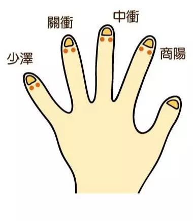 忽冷忽熱引起手腳酸麻!按按手指暢通氣血不抽筋