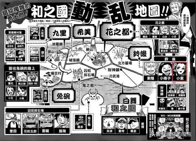 海賊王漫畫939話:小紫身份已經實錘,河松是養父還能變身河童