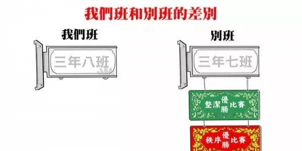 12張「台灣人才看得懂」的校園回憶爆笑插畫 #5同學生日就是要大鬧一場啊!