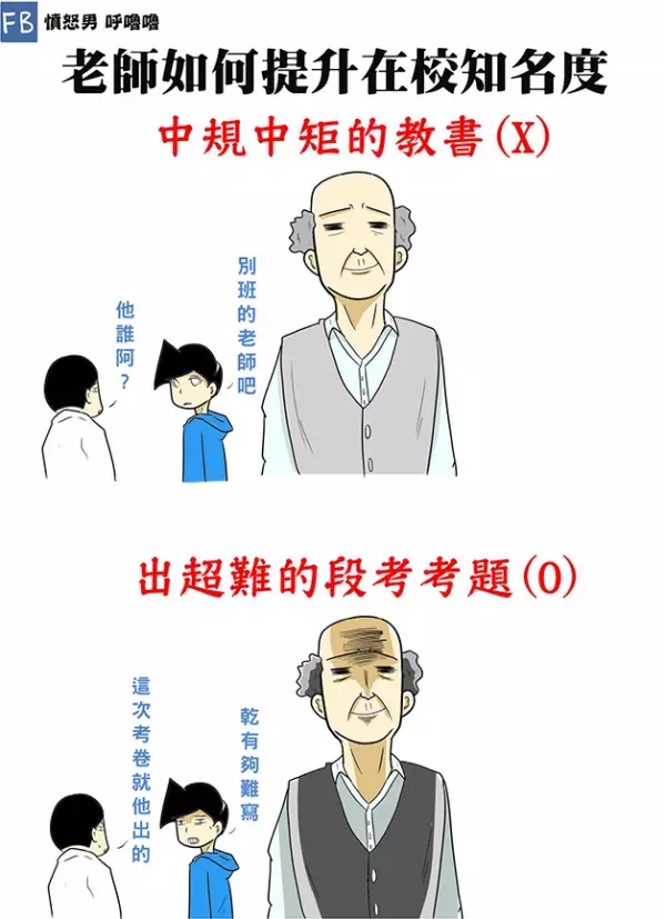 12張「台灣人才看得懂」的校園回憶爆笑插畫 #5同學生日就是要大鬧一場啊!