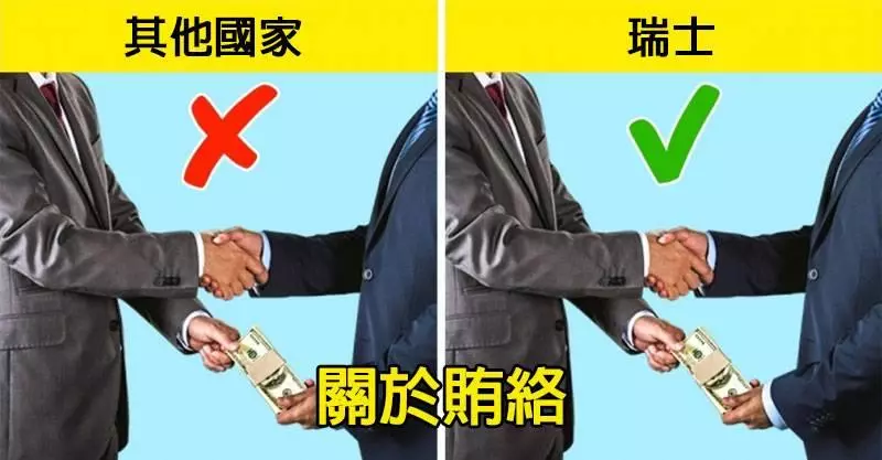 10件你去瑞士玩就會「崩壞你世界觀」的驚人瑞士知識~~~~1. 沒有首都和總統:「伯恩不是首都」