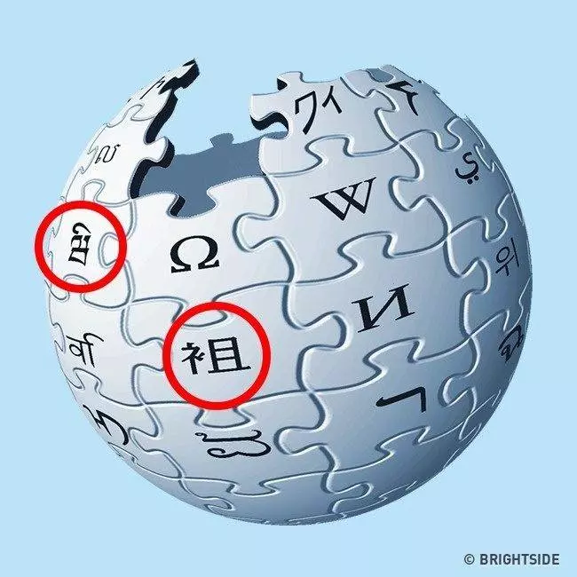 8個你從來都沒有發現「最糗歷史製作錯誤」