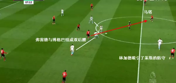 復盤曼聯2-1西漢姆:4231,前場低迷影響一切