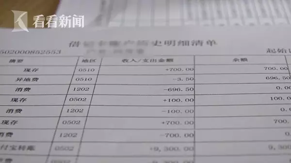 可憐孝女為癌父借高利貸 利滾利還不完選擇跳樓自盡