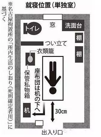揭秘日本「死刑犯」的最後生活,就算要死了也要活得像個人!你肯定想像不到...