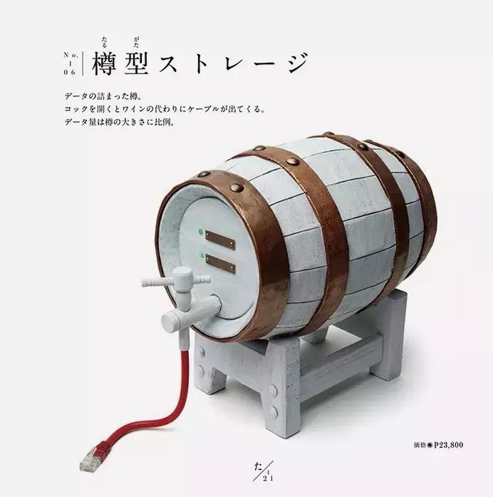 腦子裝啥?日本公司「不務正業」亂研發 廢到笑商品居然還很療癒~