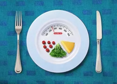 減肥最重要的2點:如何科學飲食?怎麼運動?