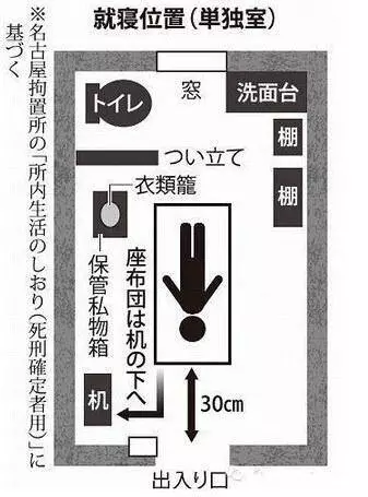 揭秘日本「死刑犯」的最後生活,就算要死了也要活得像個人!你肯定想像不到...~~`