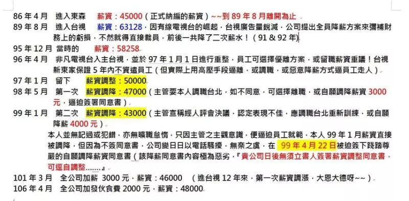 電視台記者驚爆降薪血淚!痛揭19年辛酸內幕