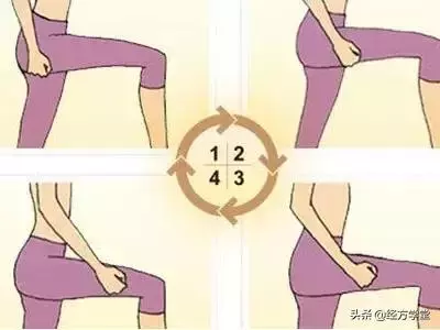 春天為什麼要排寒濕?(深度好文)【建議收藏】