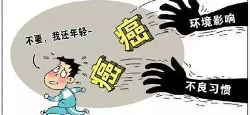 醫學上講,倘若檢查出癌細胞,可以診斷這個人患癌症。不是人人身體裏都有癌細胞!不花錢不吃藥,不得癌的方法!不看你就虧大了