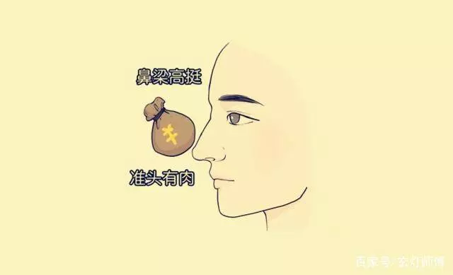 這幾種面相的人財運大旺,易發橫財,令財神爺也羨慕!