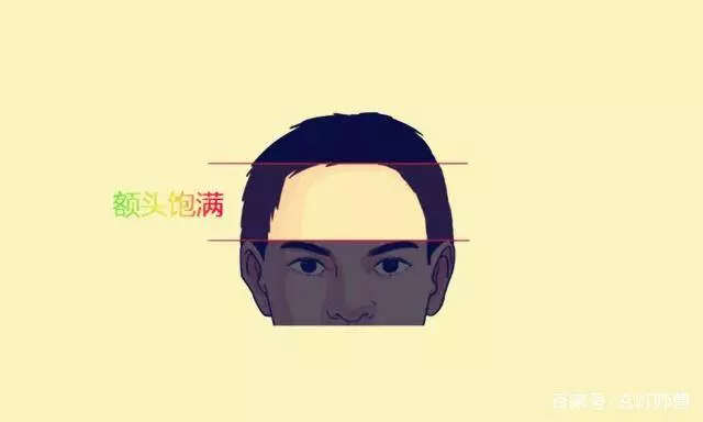 這幾種面相的人財運大旺,易發橫財,令財神爺也羨慕!