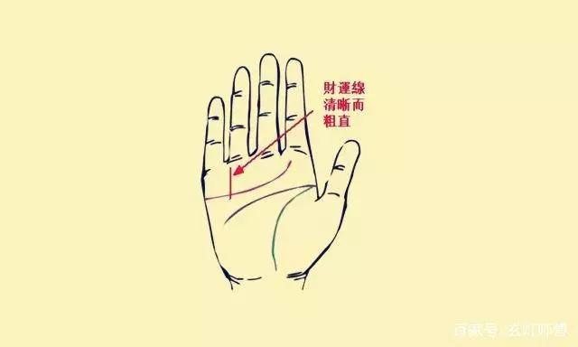這幾種面相的人財運大旺,易發橫財,令財神爺也羨慕!
