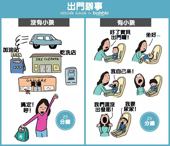當了爸媽才懂! 幽默媽畫「生孩後超痛苦插畫」中肯到噴淚