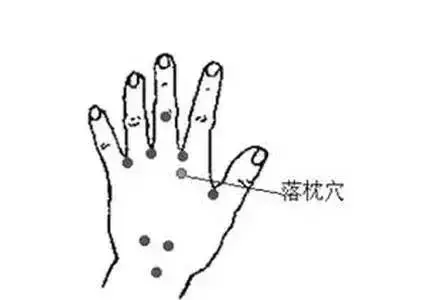 身上這些「止痛穴」,按對了,趕走頭痛、胃痛、脖子痛