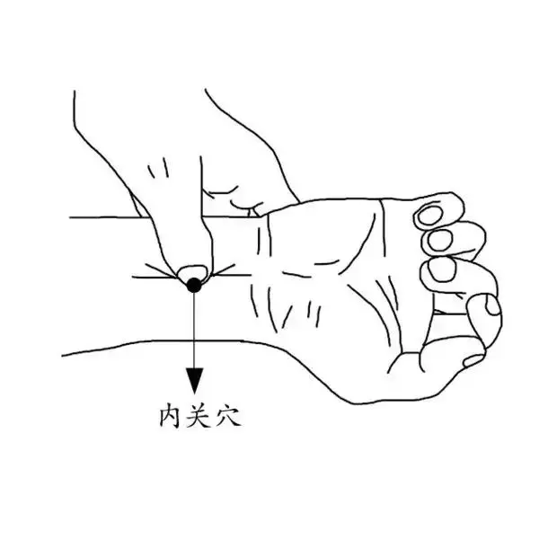 身上這些「止痛穴」,按對了,趕走頭痛、胃痛、脖子痛