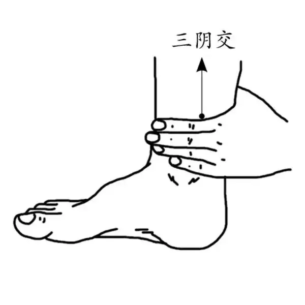 身上這些「止痛穴」,按對了,趕走頭痛、胃痛、脖子痛