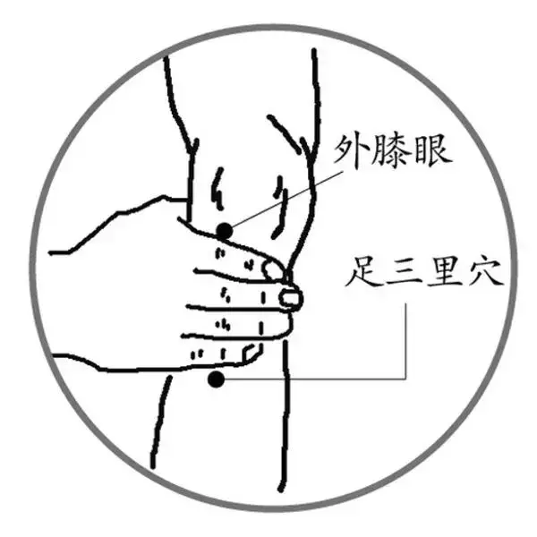 身上這些「止痛穴」,按對了,趕走頭痛、胃痛、脖子痛