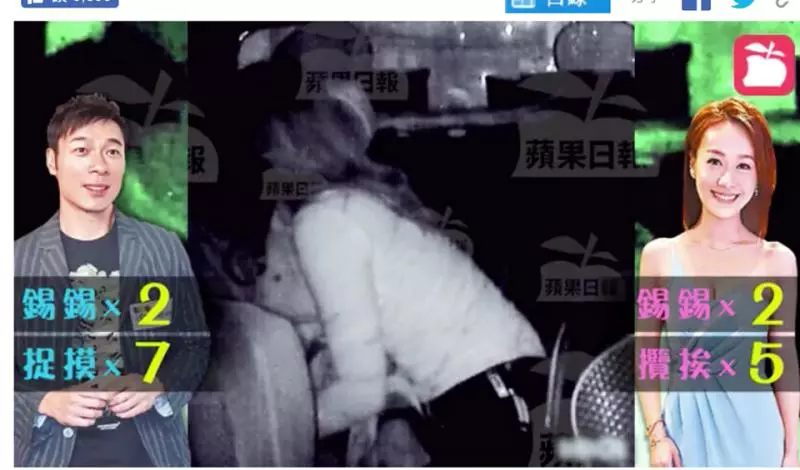 勁爆!許志安背著鄭秀文偷吃馬國明女友!黃心穎在車上猖狂Kiss 20次!網民: 狗男女!(內有影片)
