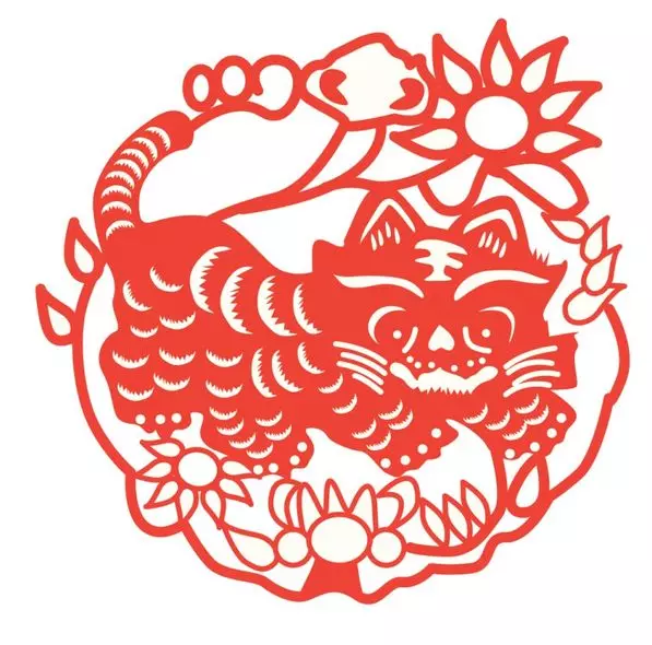 今日天上聖母 賜平安符給你,八大生肖【快來接】!!!