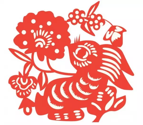 今日天上聖母 賜平安符給你,八大生肖【快來接】!!!