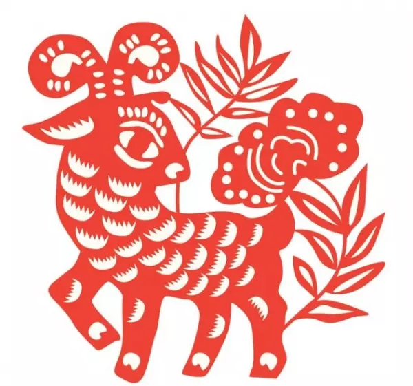 今日天上聖母 賜平安符給你,八大生肖【快來接】!!!