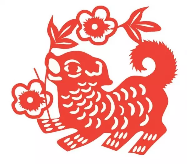 今日天上聖母 賜平安符給你,八大生肖【快來接】!!!