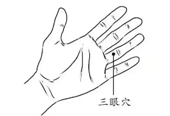 脾胃不好,按揉三眼穴(簡單實用)