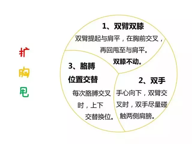 每天重複做幾個簡單的動作,疾病全帶走!(視頻教學)
