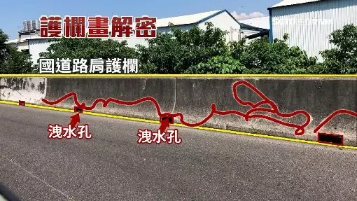 國道護欄神秘塗鴉誰畫的?真相大揭密