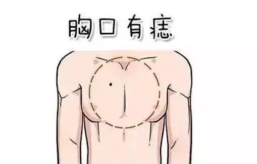 八個窮人痣,親人不親,家宅不和,一輩子奔波勞碌命!
