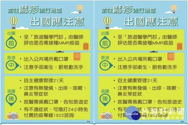 麻疹個案傳染期遊宜蘭 43位接觸者全面健康監控