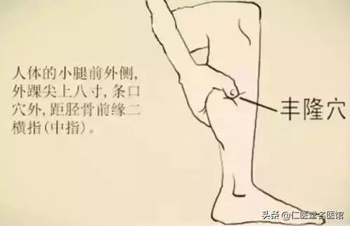 人體三大化痰奇穴,大人小兒都能用!