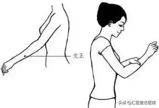 人體三大化痰奇穴,大人小兒都能用!
