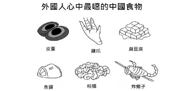 18張秒懂「東西方文化差距有多大」的中肯插畫!一看到「美國人VS.中國人拒絕方式」網友超有感