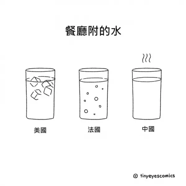 18張秒懂「東西方文化差距有多大」的中肯插畫!一看到「美國人VS.中國人拒絕方式」網友超有感