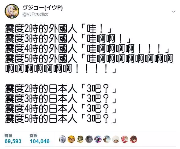 「地震時的反應」一圖神解!看出你是哪裡人…引千人共鳴