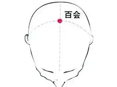 小方法解決大問題!幾種小病痛的按摩治療方法請惠存!