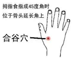 小方法解決大問題!幾種小病痛的按摩治療方法請惠存!